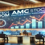 FintechZoom AMC Stock