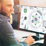 Digital Transformation Scale Agile Solutions