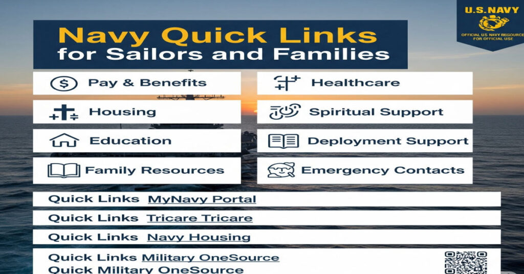 Navy Quick Links