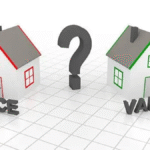 Undervalued Property