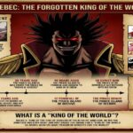 Rocks D Xebec: The Forgotten King of the World in One Piece History