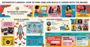 Refinery29 Careers: How to Find Jobs and Build a Career with the Brand