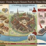 Ipswich History: From Anglo-Saxon Port to Three Historic Towns