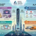 Arab Media Group: Dubai’s Media and Entertainment Business Explained