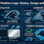 Carolina Panthers Logo: History, Design and Meaning Behind the Iconic Panther