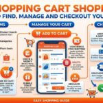 Shopping Cart Shopee: How to Find, Manage and Checkout Your Items