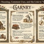 Garnry: Meaning, Common Uses and the Link to “Garner”