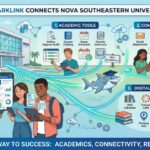 SharkLink: A Complete Guide to Nova Southeastern University’s Digital Student Portal