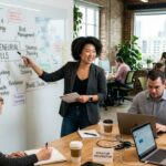 Entrepreneurial Skills: The Essential Abilities for Building and Growing a Successful Business