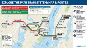 Path Train Map: A Practical Guide to PATH Lines, Stations and Routes