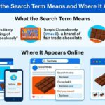 Tonlone: What the Search Term Means and Where It Appears Online