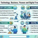 Kingddy.com: Technology, Business, Finance and Digital Trends Explained