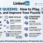 LinkedIn Queens: How to Play, Solve and Improve Your Puzzle Time