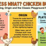 Guess What Chicken Butt: Meaning, Origin and the Classic Playground Rhyme