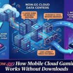 now.gg: How Mobile Cloud Gaming Works Without Downloads