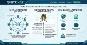 Site Kat: Understanding KickassTorrents, Torrent Technology and Online Safety