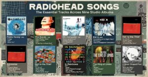 Radiohead Songs: The Essential Tracks Across Nine Studio Albums